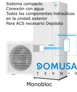 Bombas Calor Monobloc Domusa